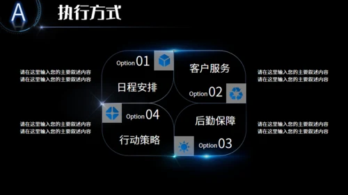 全球视野商业计划通用PPT模板