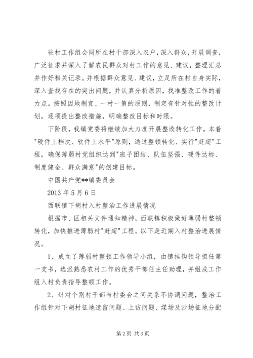 入薄弱村整治工作进展情况 (2).docx