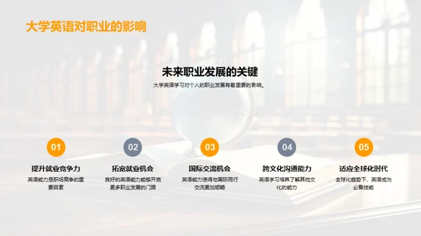 英语深度学习探究