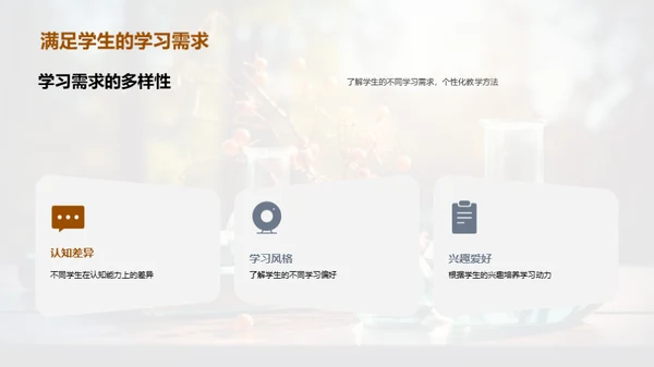 科学教学艺术