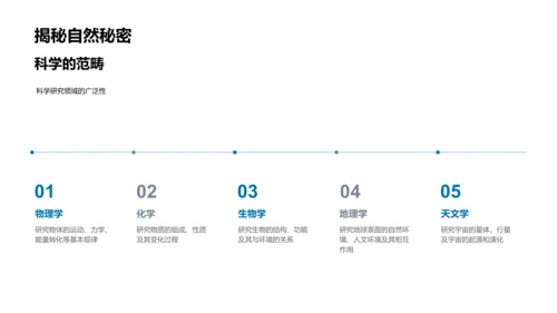 科学基础讲解PPT模板