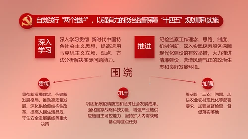 党建党支部年终工作总结汇报PPT党课