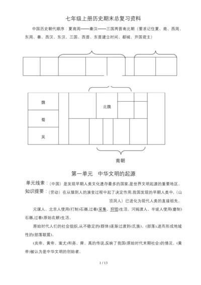 七年级上册历史期末总复习资料.docx