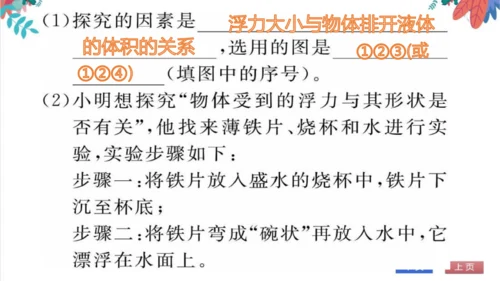 【人教版】物理八年级下册 第10章 专题（七）与浮力有关的实验 习题课件
