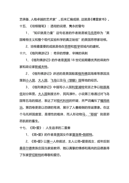 中考语文《名著导读》专项测试.docx