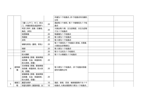 施工质量检查表万达广场大商业.docx