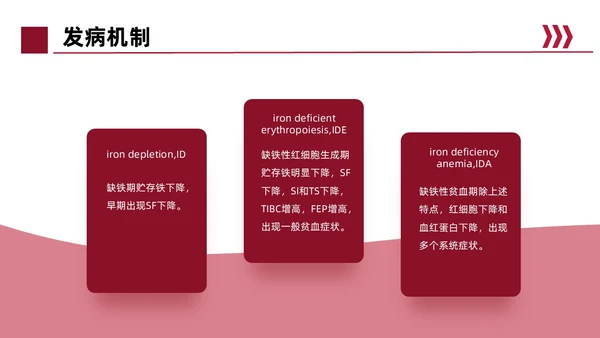红色简约风缺铁性贫血常规知识培训PPT模板护理