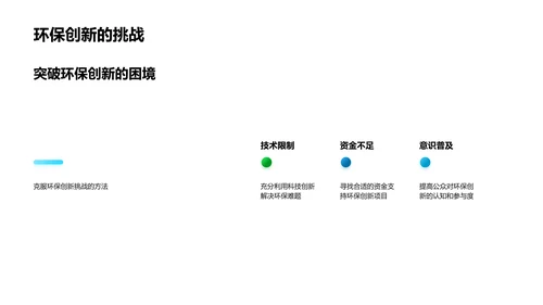 环保创新解决方案PPT模板