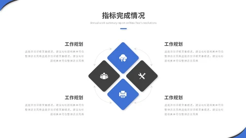 简约商务项目汇报项目报告工作汇报工作总结ppt模板