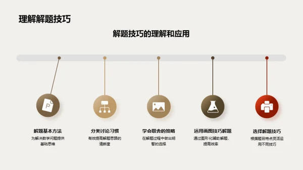 初一数学解题艺术