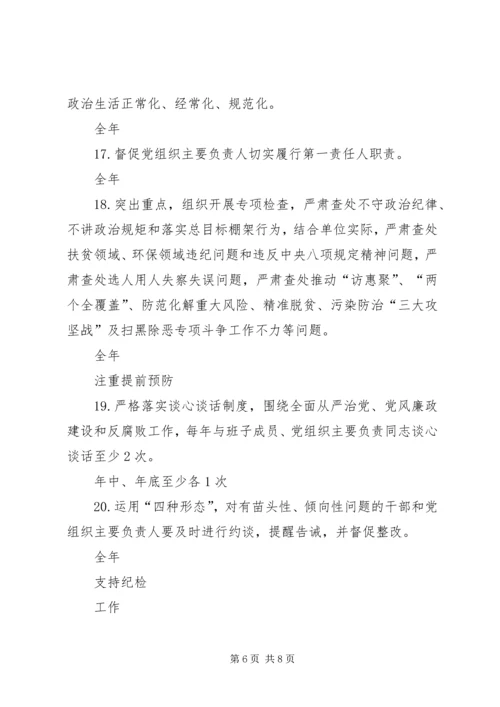 科协党组书记履行全面从严治党第一责任人责任清单.docx