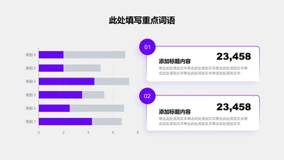 图表页-紫色商务风1项条形图