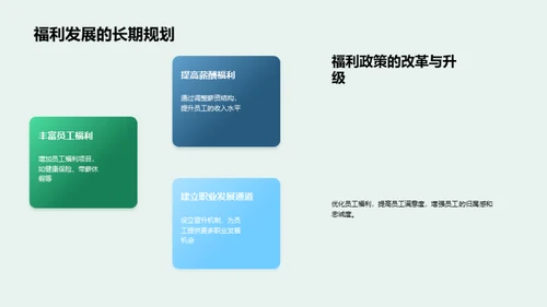 人资管理新篇章