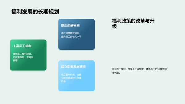 人资管理新篇章