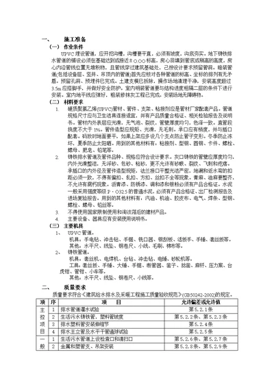 室内给水管道安装技术交底内容