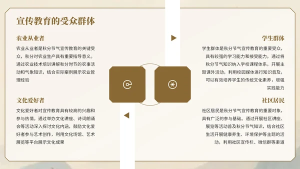 棕色中国风秋分节气知识宣传PPT