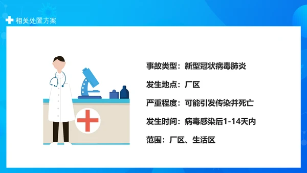 企业工厂复工疫情预防方案PPT模板