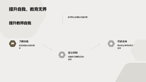 提升教师职业素养