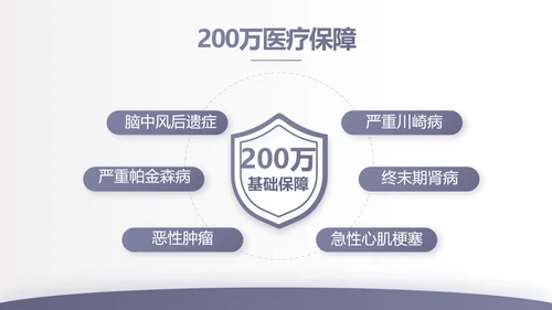 蓝色大气保险公司行业工作总结计划动态PPT模板