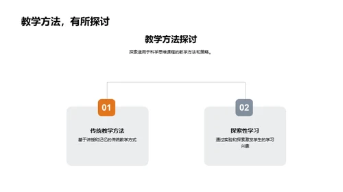 激发科学思维