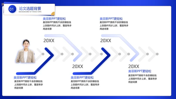 蓝色渐变大学论文毕业答辩PPT套装