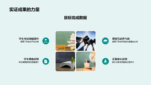 提升教学效果策略