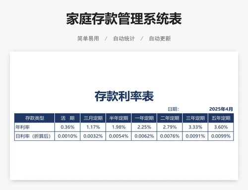 家庭存款管理系统表