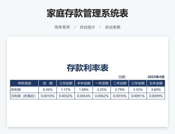 家庭存款管理系统表