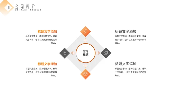 互联网+创业比赛通用PPT模板