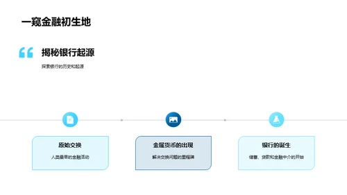 银行业透视