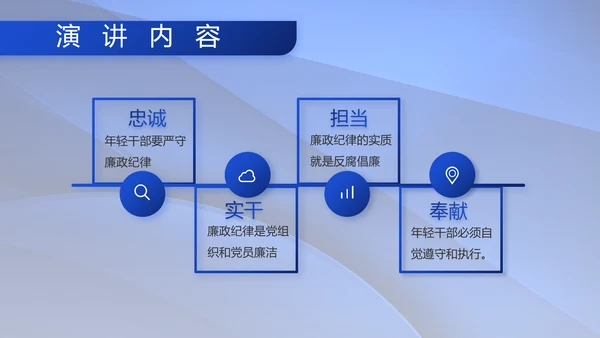 八一军事部队双争评比动态PPT