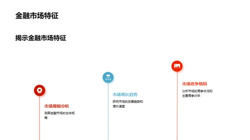 运营回顾与市场前瞻
