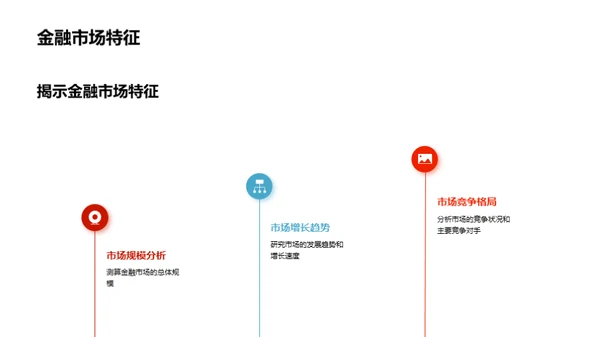 运营回顾与市场前瞻
