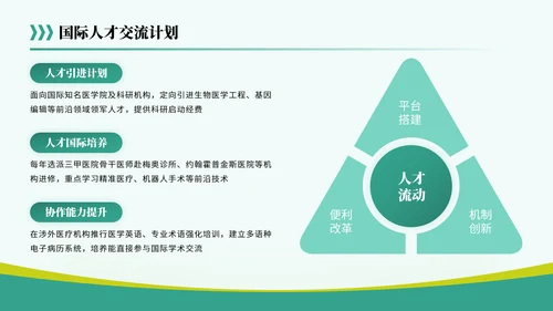 黄绿色简约风关于医疗行业共筑健康未来蓝图PPT模板