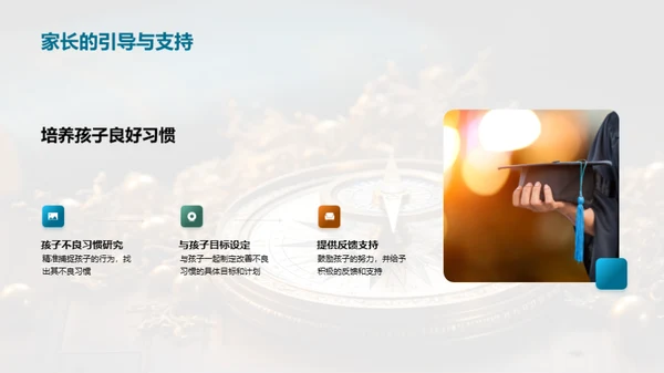 塑造未来，习惯起航