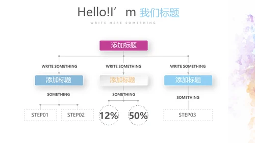 遇见最美教师赞美老师感恩教师节动态PPT模板