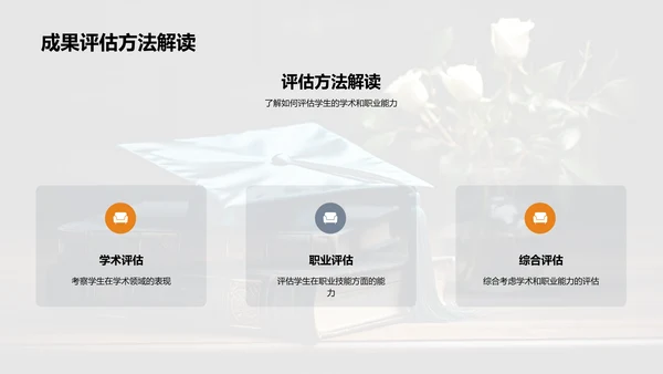 教育发展与家长参与