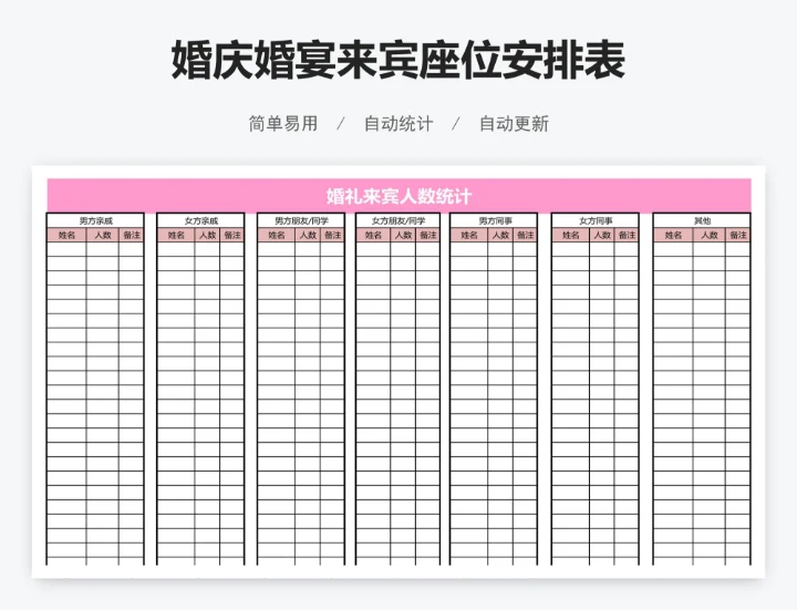 婚庆婚宴来宾座位安排表