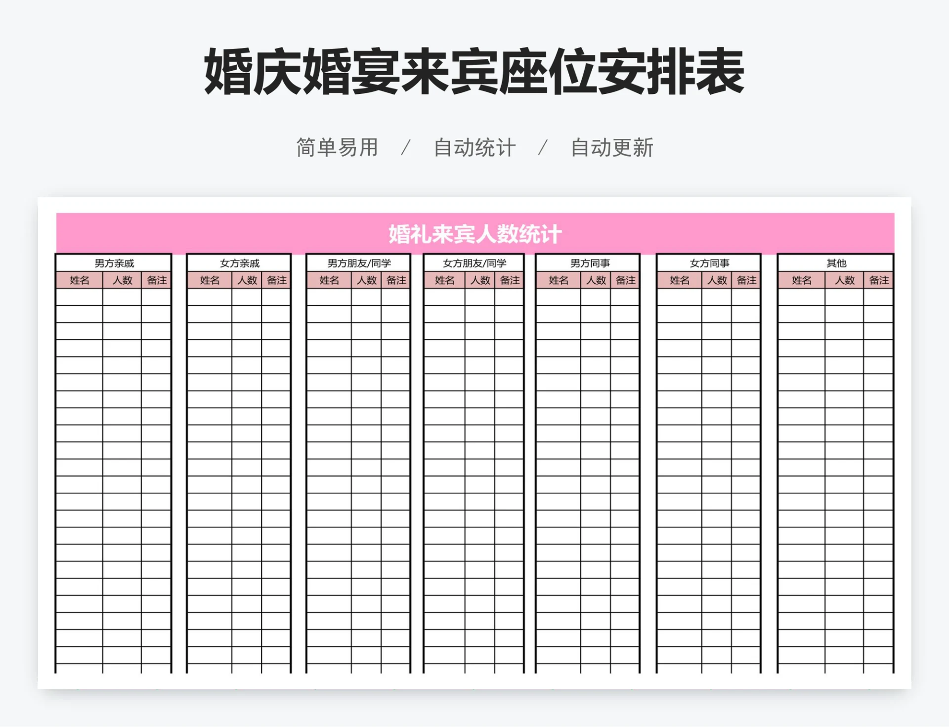 婚庆婚宴来宾座位安排表