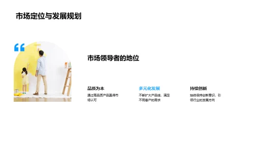 领先地产，理想生活