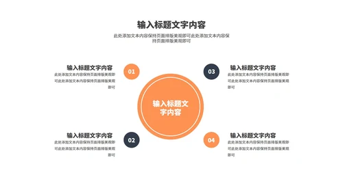 黑色简约风年终工作总结汇报PPT模板