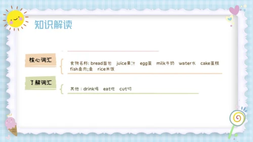 Unit 5 Let's eat! (复习课件）-2023-2024学年三年级英语上册期末核心考点集