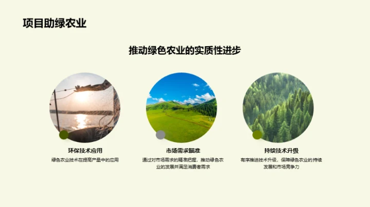 绿色农业兴起