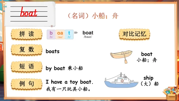 Unit 5 Old toys 单词导学课件(共19张PPT)