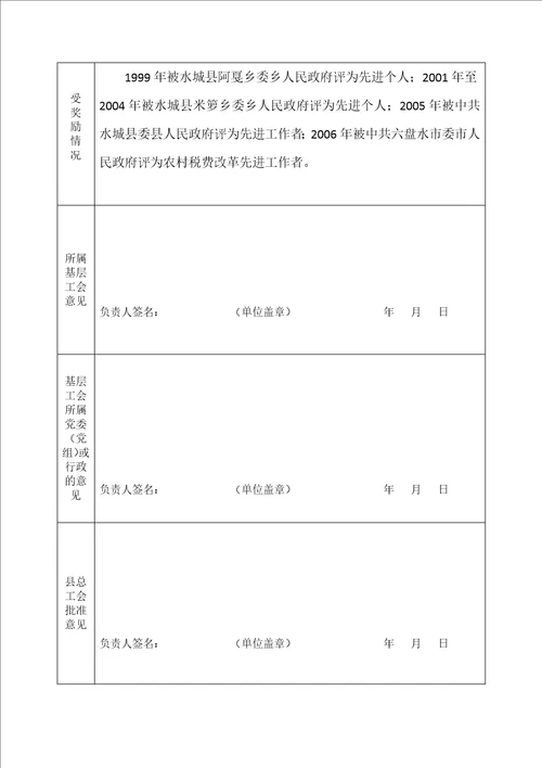 工会积极分子推荐表