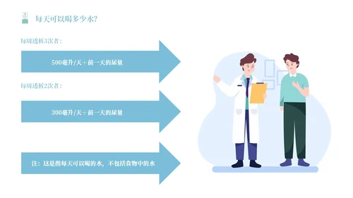 蓝色简约插画风血液透析患者的健康宣教报告PPT模板护理