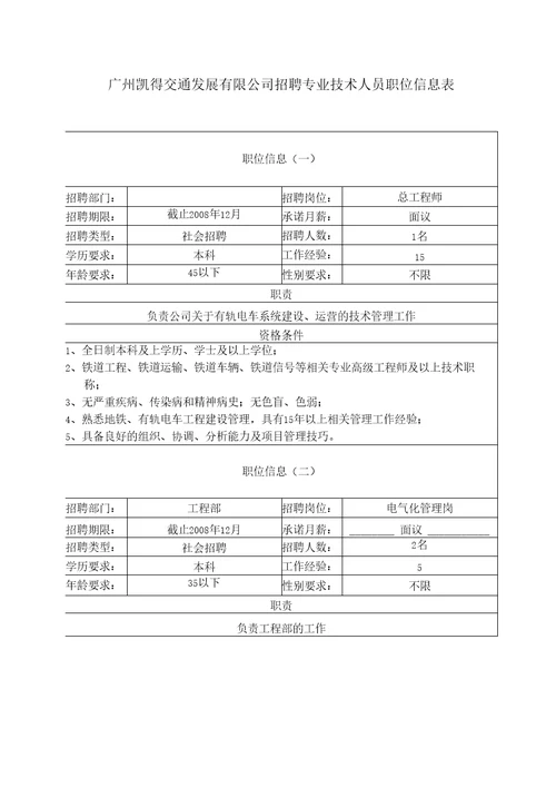 广州凯得交通发展有限公司人员招聘专案