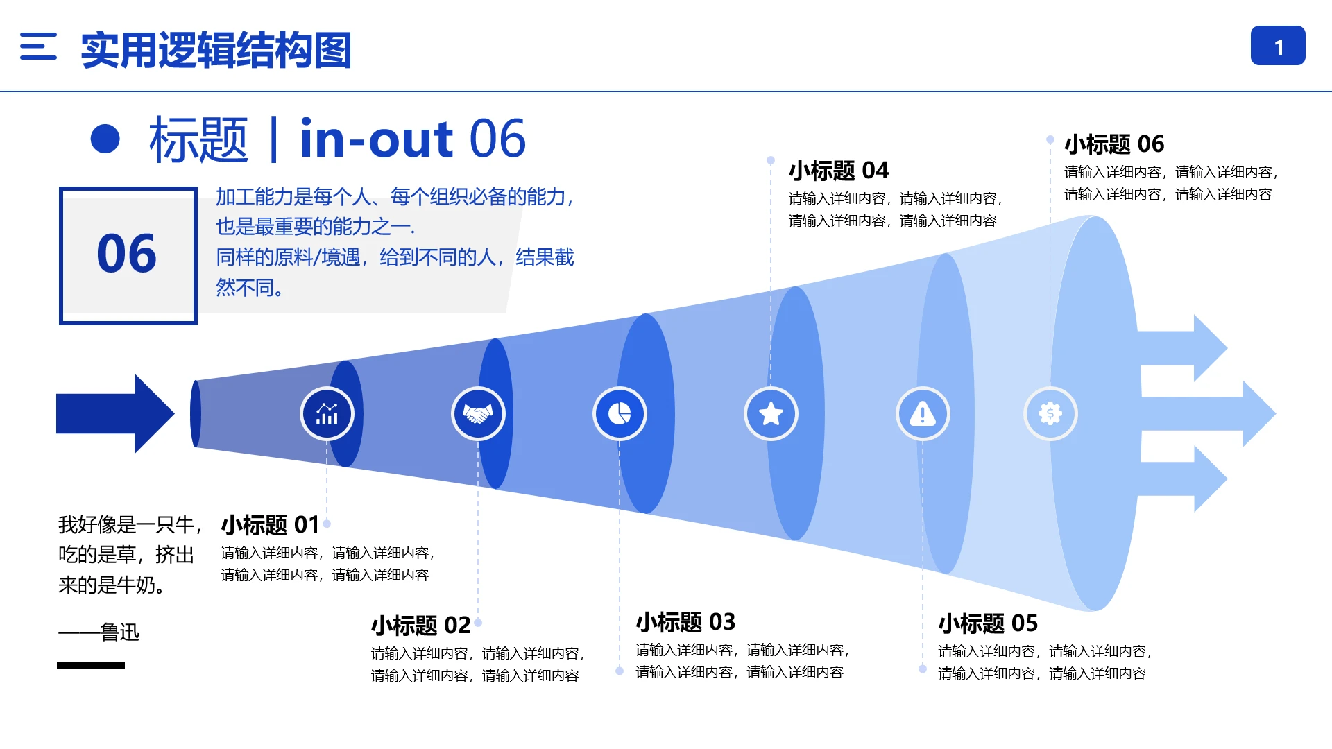 逻辑结构图in out逻辑图