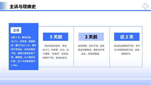 蓝色简约商务风社区病例分析PPT模板
