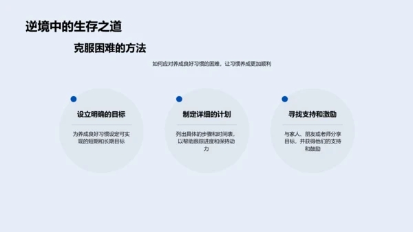 习惯养成教育报告PPT模板